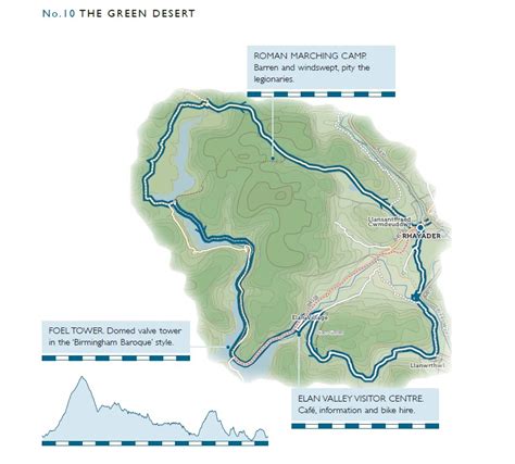 Cycling Route Wales Elan Valley Active Traveller