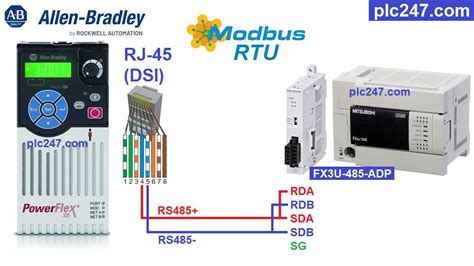 Wiring Diagram Plc Mitsubishi Wiring Flow Line