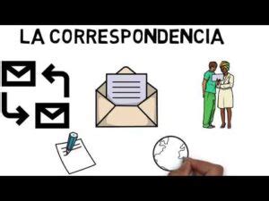 Tipos De Correspondencia Que Existen Tiposde