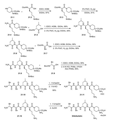 Difelikefalin Synthesis And Introduction Chemicalbook