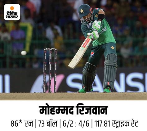 Babar Azam Pakistan Vs Sri Lanka Asia Cup Live Score Updates Dasun