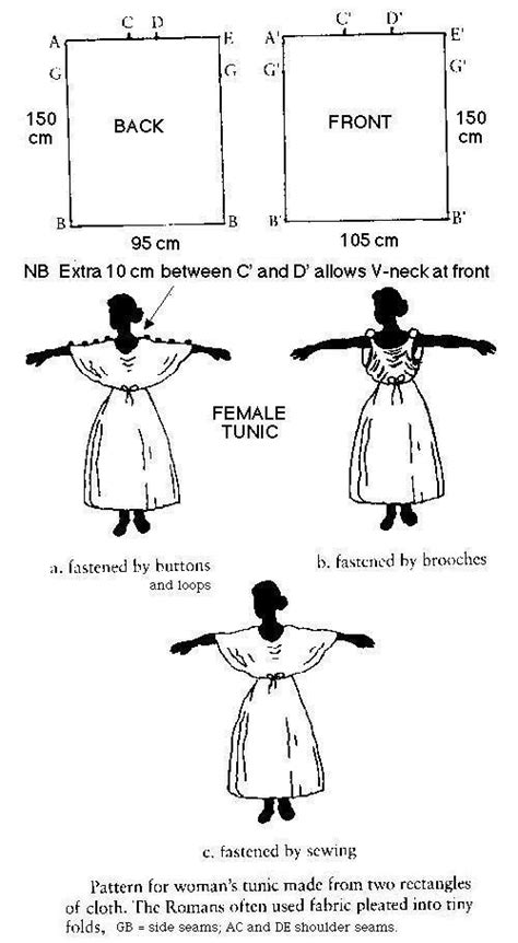 Roman Costume Patterns