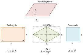 Paralelogramo Que Tem Os Quatro Ângulos Retos - Mariana desenhou um quadrilátero que tem dois pares de lados paralelos ...