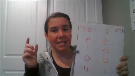 Tutoring Tip Short Vowel Sounds Youtube