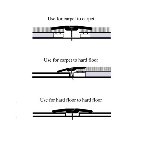 Extra Wide Door Threshold Bars - 55mm Wide For Those Tricky Gaps!