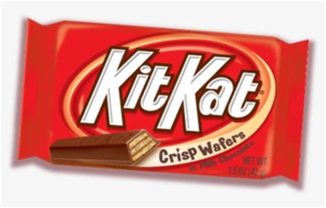 Chocolate Kit Kat Png, Transparent Png - kindpng