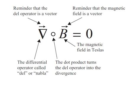 Gauss´s Law For Magnetic Fields Differential Form Physics And