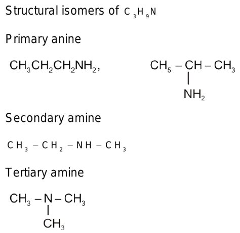 38. The number of structural isomers possible from the molecular ...