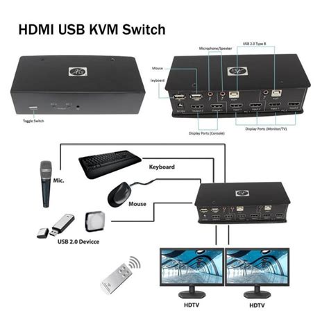 Docking Station Archives Xlt Systems