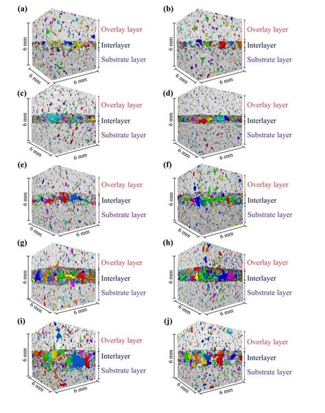 Reconstructions Of The 3d Microstructure Of 3d Printed Structures