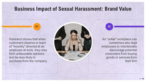 Top 10 Harassment Powerpoint Presentation Templates In 2025