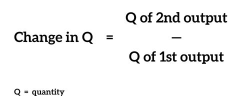 How To Calculate Marginal Cost Formula And Examples Supermoney