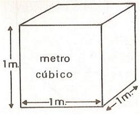 Metro C Bico Ecured