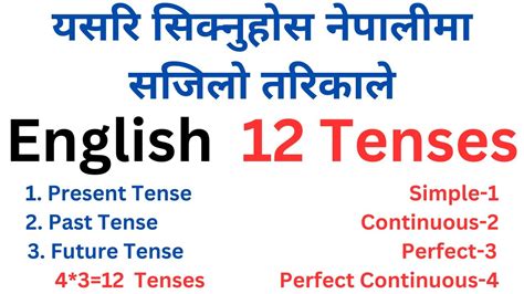 Learn Tenses In Nepali English All