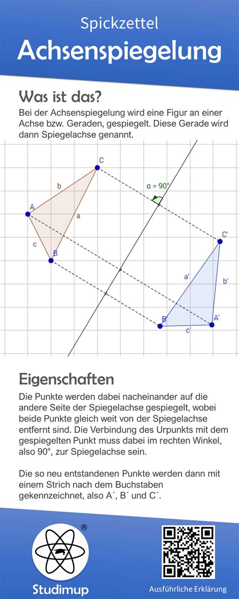 Achsenspiegelung Spickzettel Spickzettel Mathe Mathe Tricks