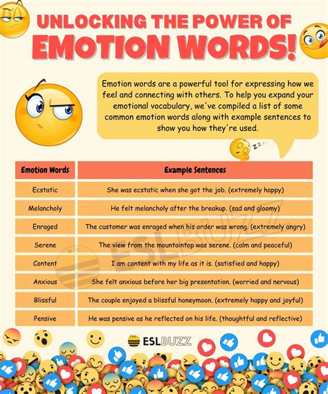 boost  writing skills   emotion words  learning english