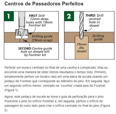 Ah E Se Falando Em Madeira Quadro De Dicas Furo Centrado Em Uma