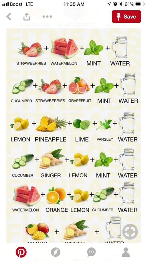 Pin By Tara On Healthy Snacks Easy Healthy Smoothies Healthy Drinks