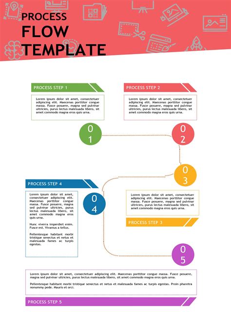 40 Free Process Map Templates (Excel, PowerPoint, Word)