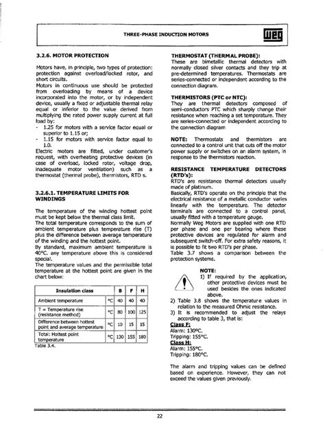 Motor Insulation Class 2 Pdf