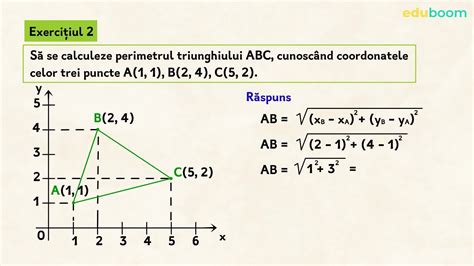 Distan A Dintre Dou Puncte N Plan M M Matematica Clasa A A