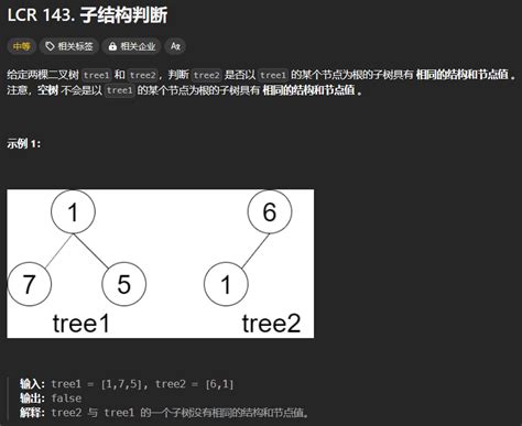 【一刷《剑指offer》】面试题 18：树的子结构剑指offer 力扣对应 Csdn博客