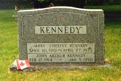 Arthur Kennedy 1914 1990 Find A Grave Photos Famous Graves