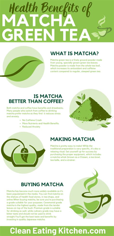 Matcha Green Tea & Weight Loss - Clean Eating Kitchen