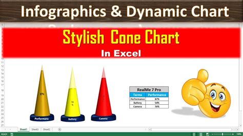 Stylish Cone Chart In Excel Hindi Infographics Chart In Excel