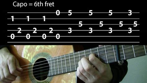 Alan Walker Faded Guitar Lesson Tutorial Tabs On Screen Youtube