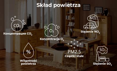 ᐉ Jaka powinna być wilgotność w mieszkaniu Jaki Sprzet