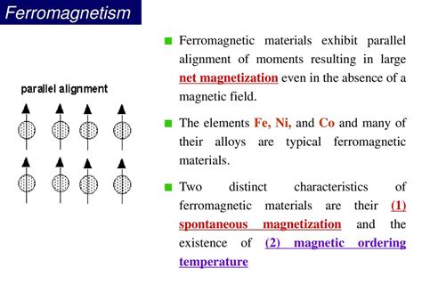 Ferromagnetism Ppt Download