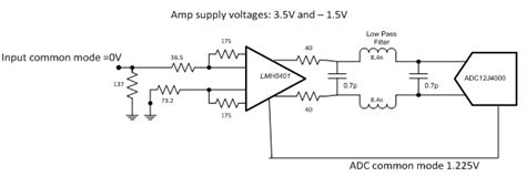 Simple circuit provides precision ADC interface - Electronics-Lab