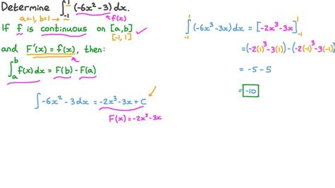 Lesson The Fundamental Theorem Of Calculus Evaluating Definite