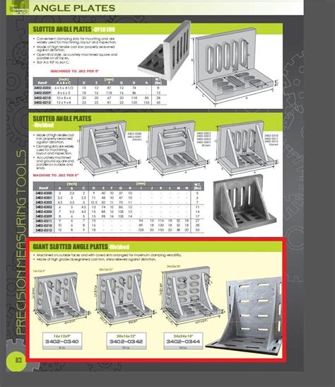 HHIP 3402 0340 16 X 12 X 9 Giant Slotted Angle Plate For Sale Online