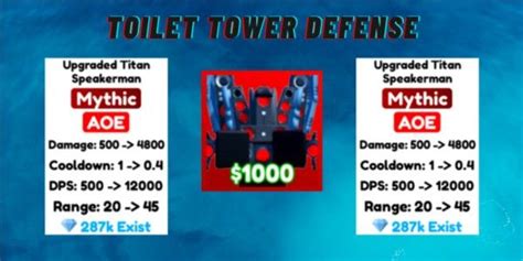 Buy Speakerman Upgraded Titan Speakerman Mythic Toilet Tower Defense Toilet Tower Defense