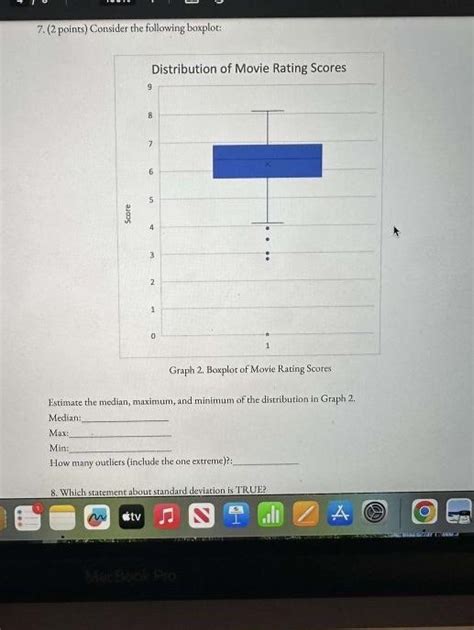 Solved Points Consider The Following Boxplot Chegg