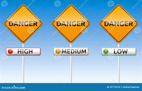 danger high medium  stock vector illustration  problems