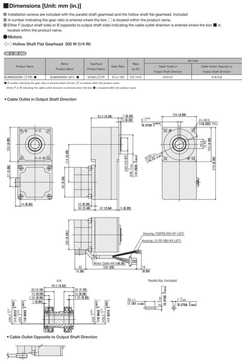 Blmr Sk Fr B Blvd Krd W Hp Brushless Dc Motor System