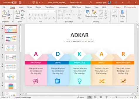 Adkar Change Management Model And Adkar Powerpoint Templates