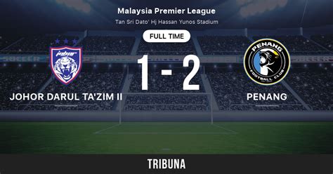 Johor Darul Ta Zim Ii Vs Penang Fa Live Score Stream Und Head To Head