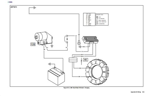 Buell Blast Wiring Diagram Blast Won T Start Jenkinspic08