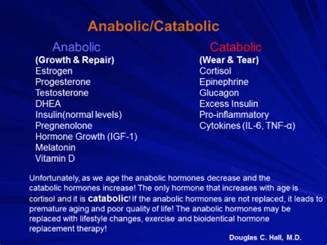 Anabolic/Catabolic Balance, The Key to Quality and Length of Life! - Medical Detective MD