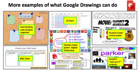 Google Drawings 101 - Getting Started | Mrs. Geek Chic