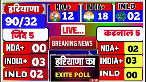 Haryana Assembly Election Opinion Poll 2024 हरियाणा चुनाव 2024 कौन