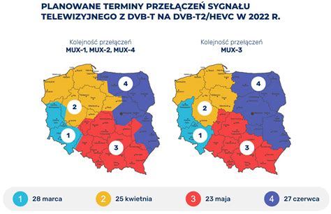 Emitel przeprowadził III etap zmian w nadawaniu naziemnej telewizji