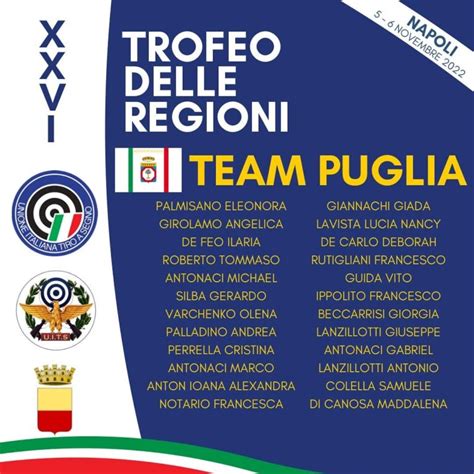 Xxvi Trofeo Delle Regioni Puglia Campione D Italia Tiro A Segno