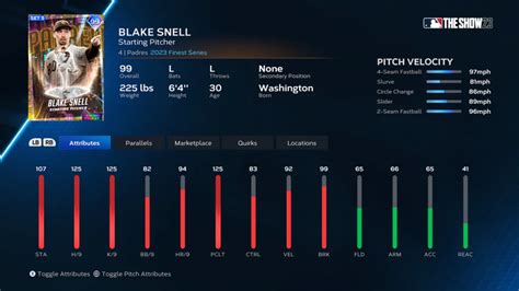 MLB The Show 23 Ranked 8 Program Breakdown ShowZone