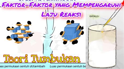 Video Animasi Faktor Faktor Yang Mempengaruhi Laju Reaksi Teori