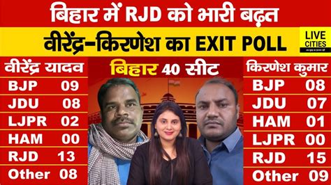 Exit Poll 2024 पत्रकार Birendra Yadav Kirnesh Kumar कह रहे Rjd को भारी बढ़त Nda को Youtube